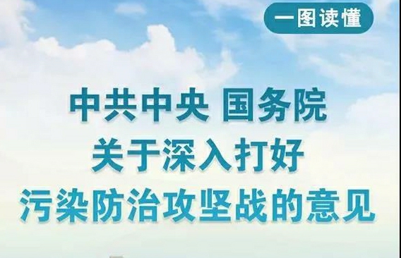 中共中央 國務院發布關于深入打好污染防治攻堅戰的意見